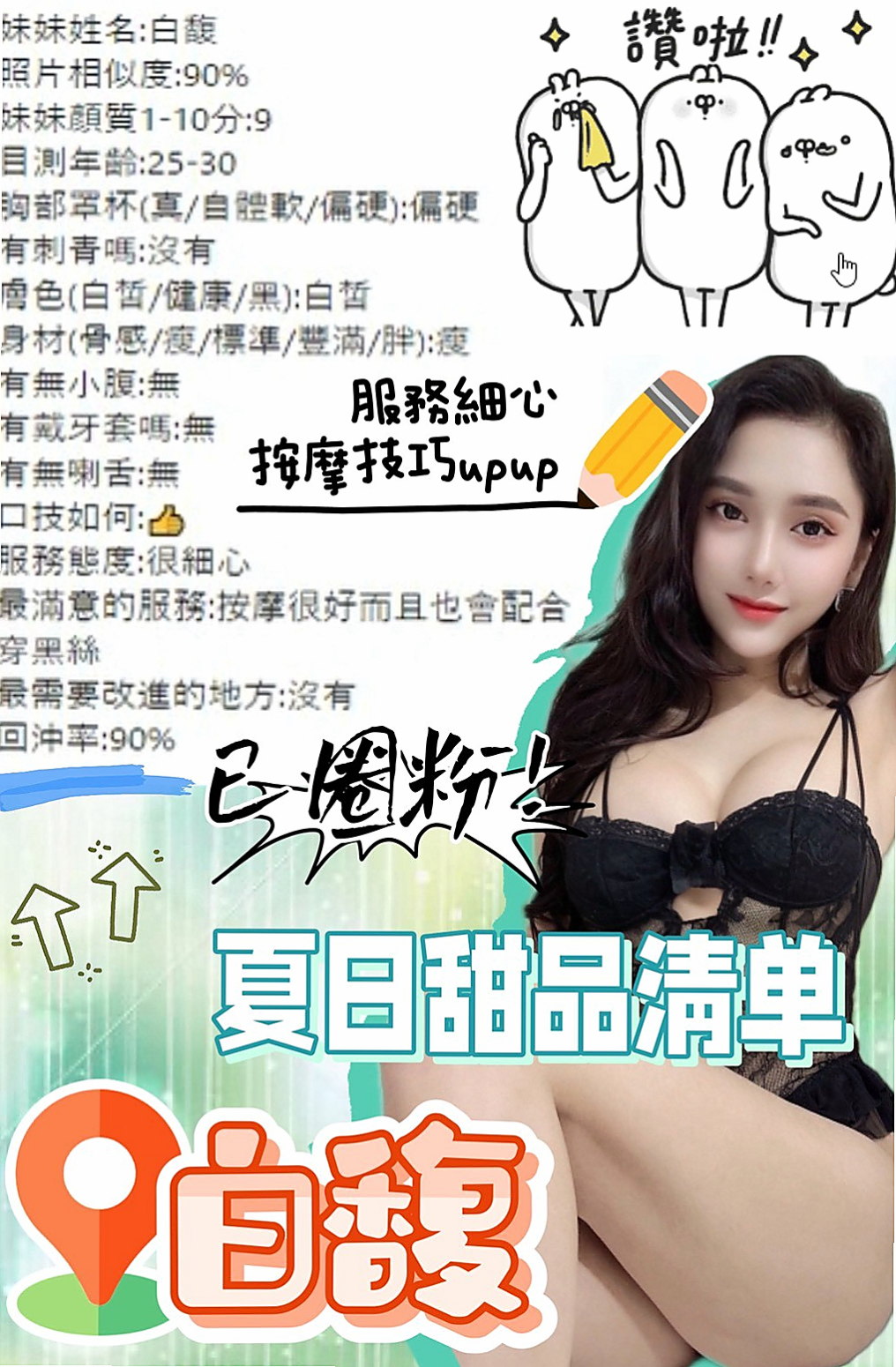 称重結果｜桐冉｜小女人｜彰化定點茶